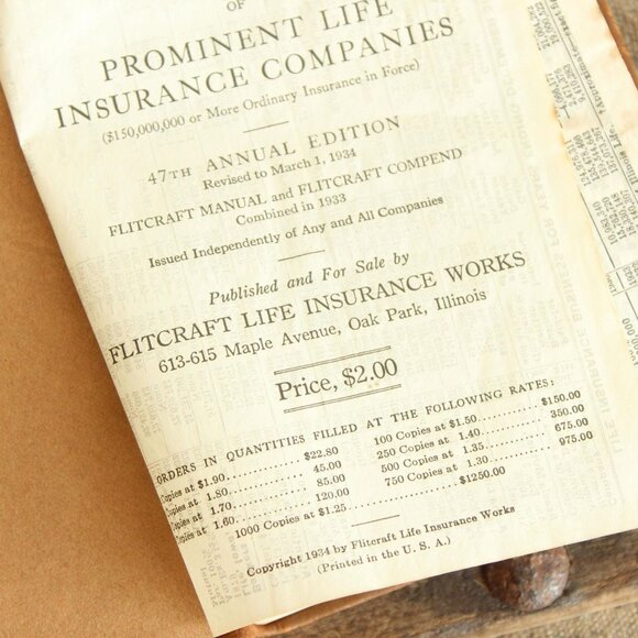 Vintage 1960s Book, "Flitcraft Compend 1934, Life Insurance Companies", 47th ed - Picture 8 of 10